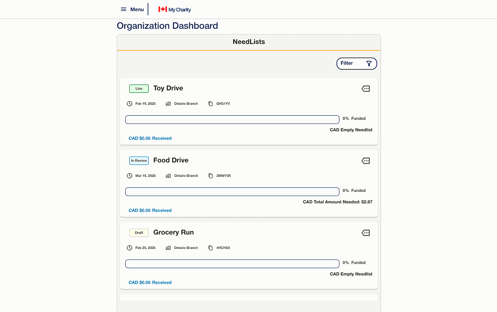 needlist.org preview