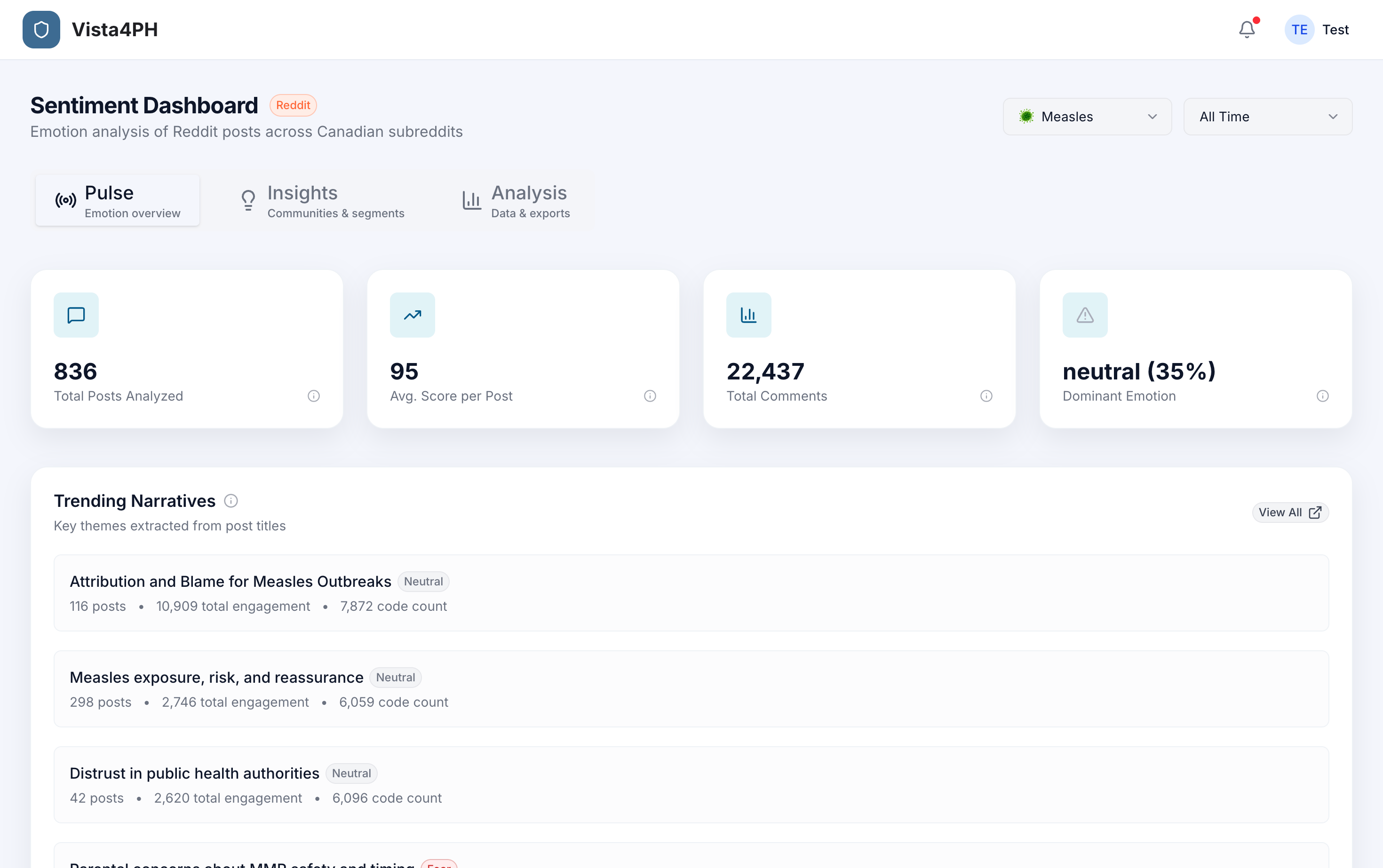 wat.ai preview